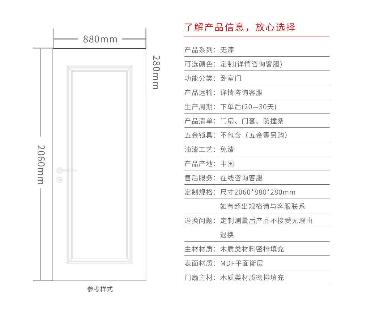 雙虎木門產品參數(shù)